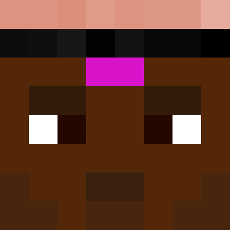Todosin's skin