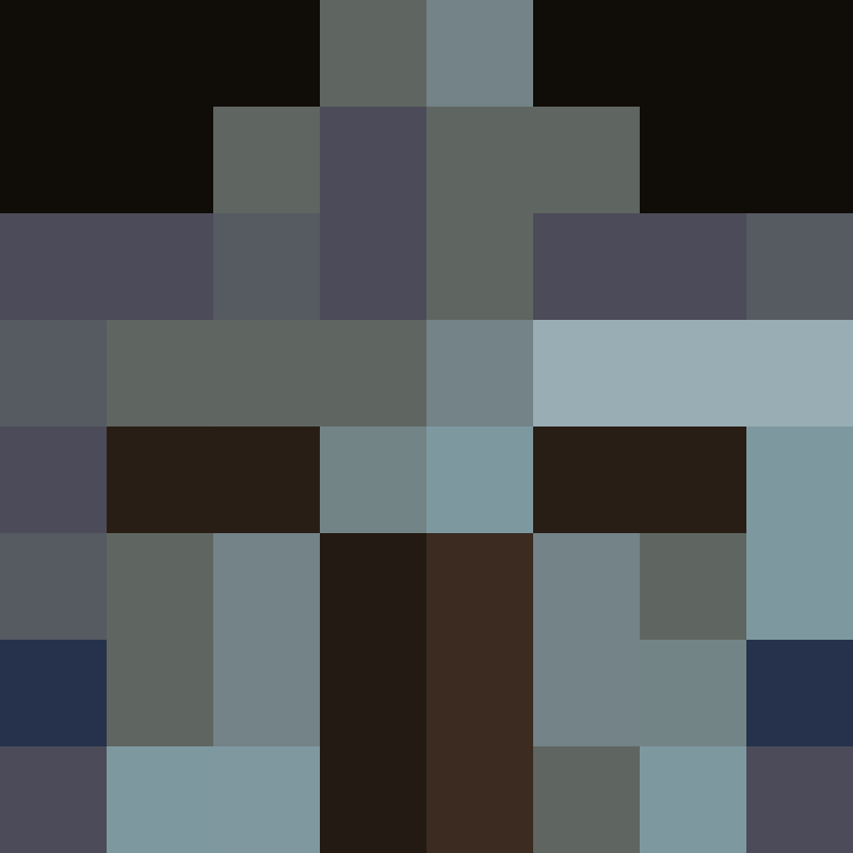 Dimitie's skin