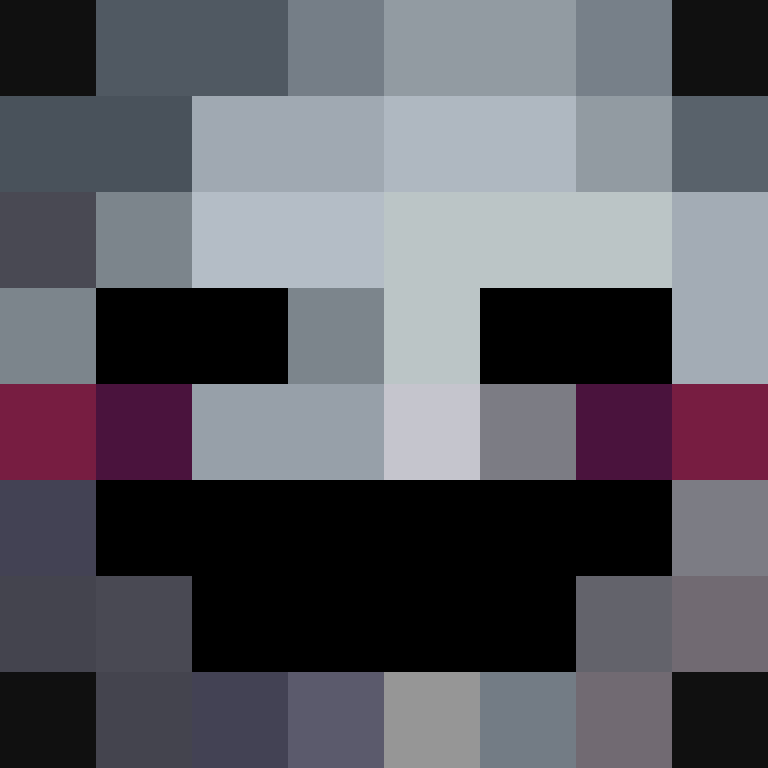 Dragosaurus's skin