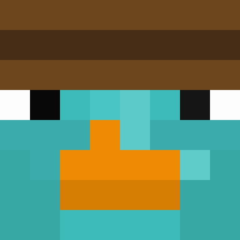 Disfoochris's skin