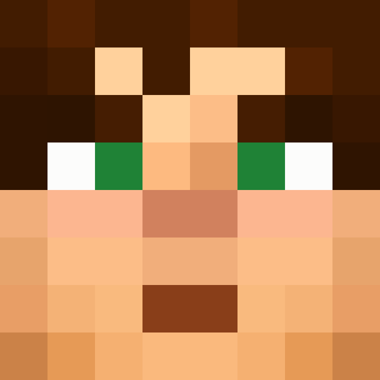 SSGSSNinja2028's skin
