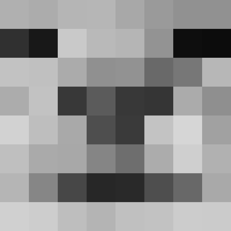 Kyomichi's skin