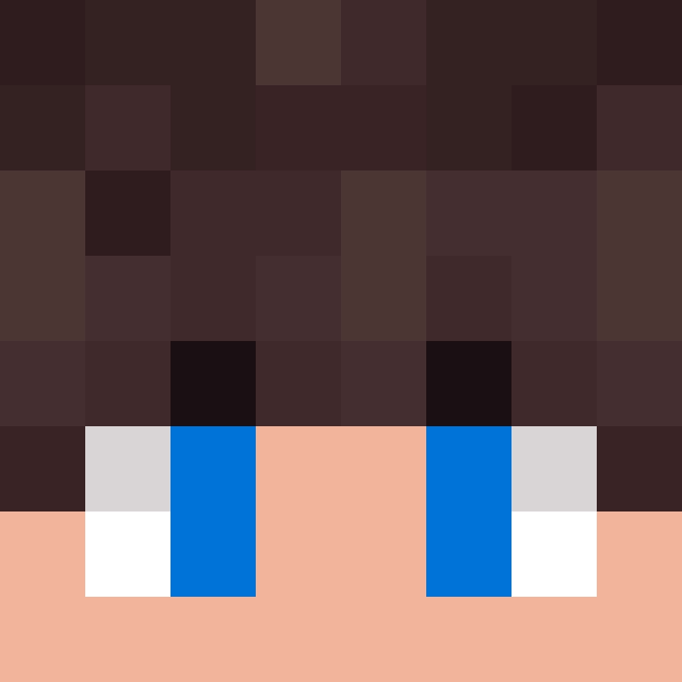 Kuttor's skin
