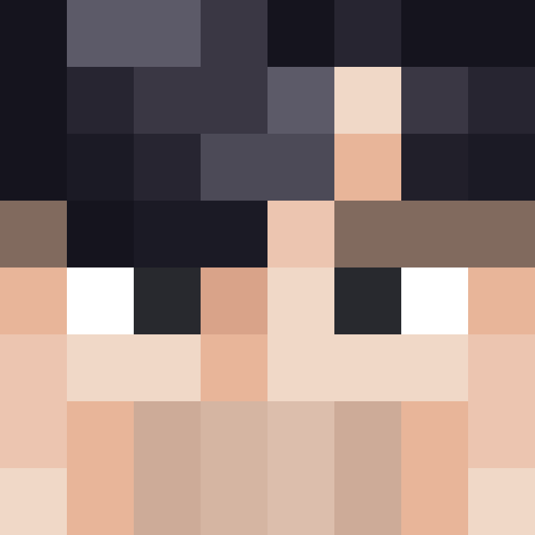 choraproskibid's skin