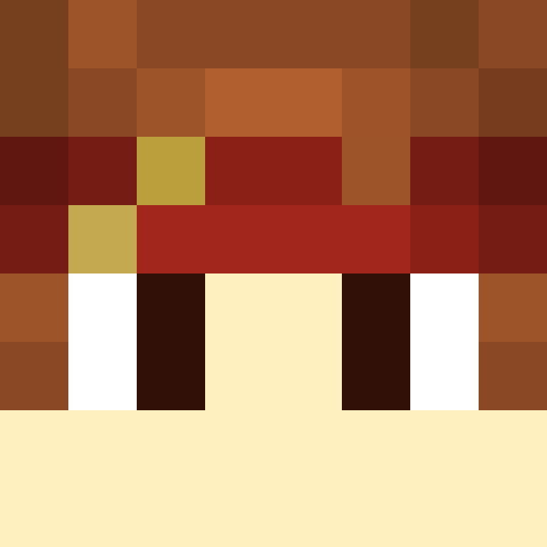 b0rred's skin