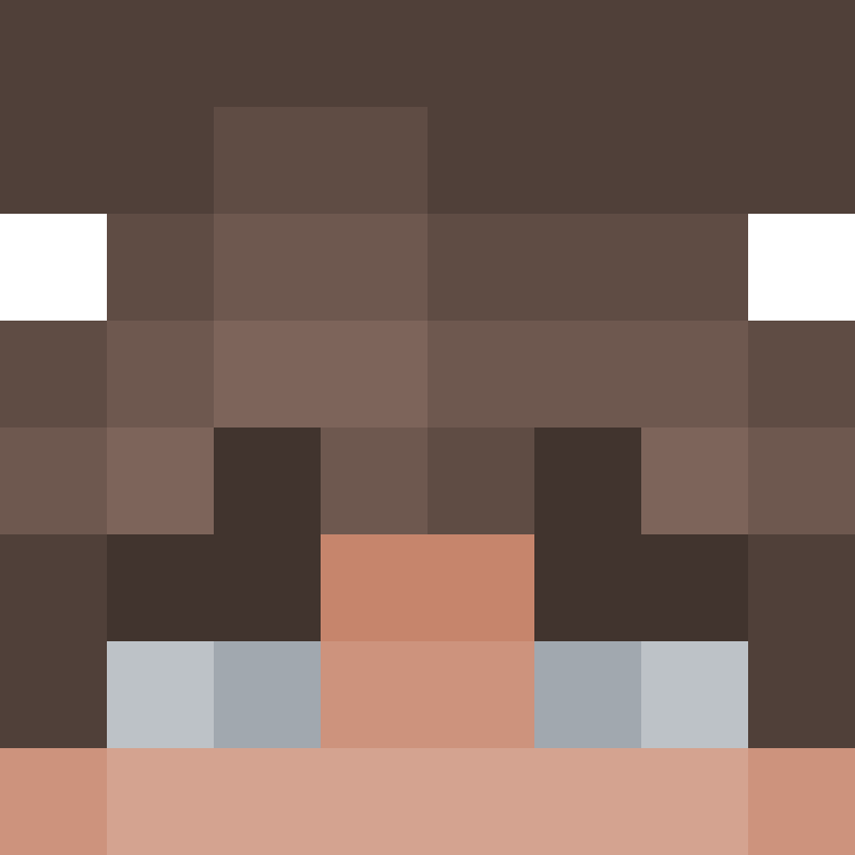Chrohoax's skin