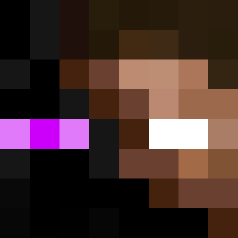 butakiti's skin