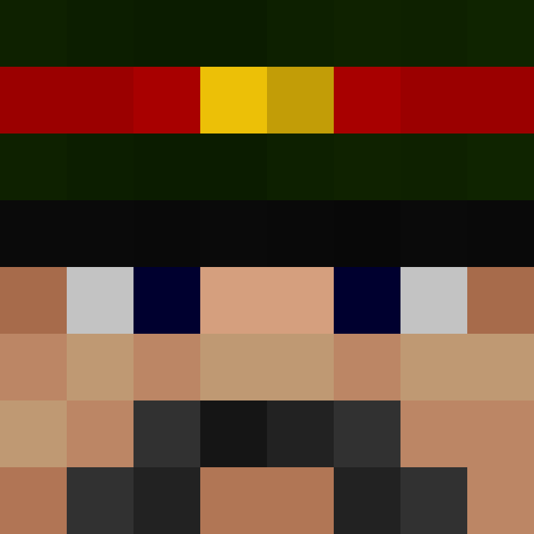 Wikokos22's skin