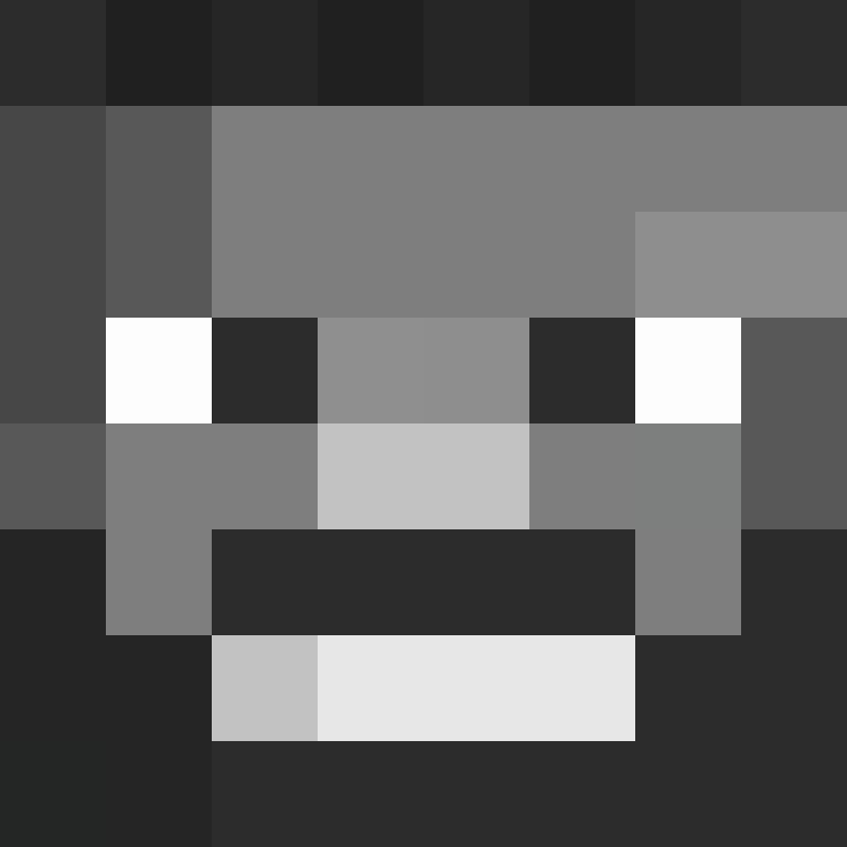 Itschoper's skin
