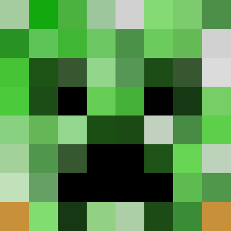 fariz2's skin