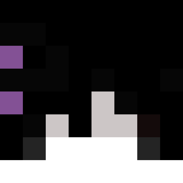 racted's skin