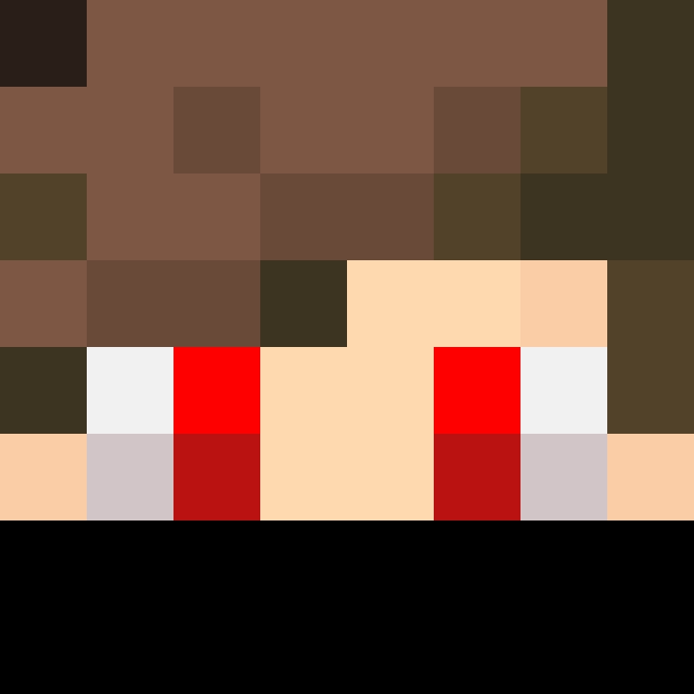 axosisc's skin