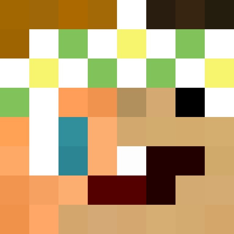iozxhjciozuxchjz's skin