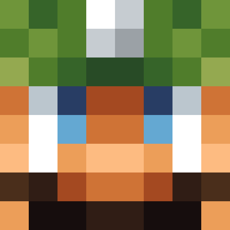 soggybread74's skin