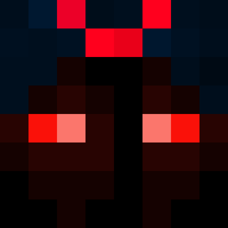 Matdeus's skin