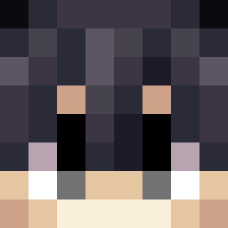 Gwoute's skin