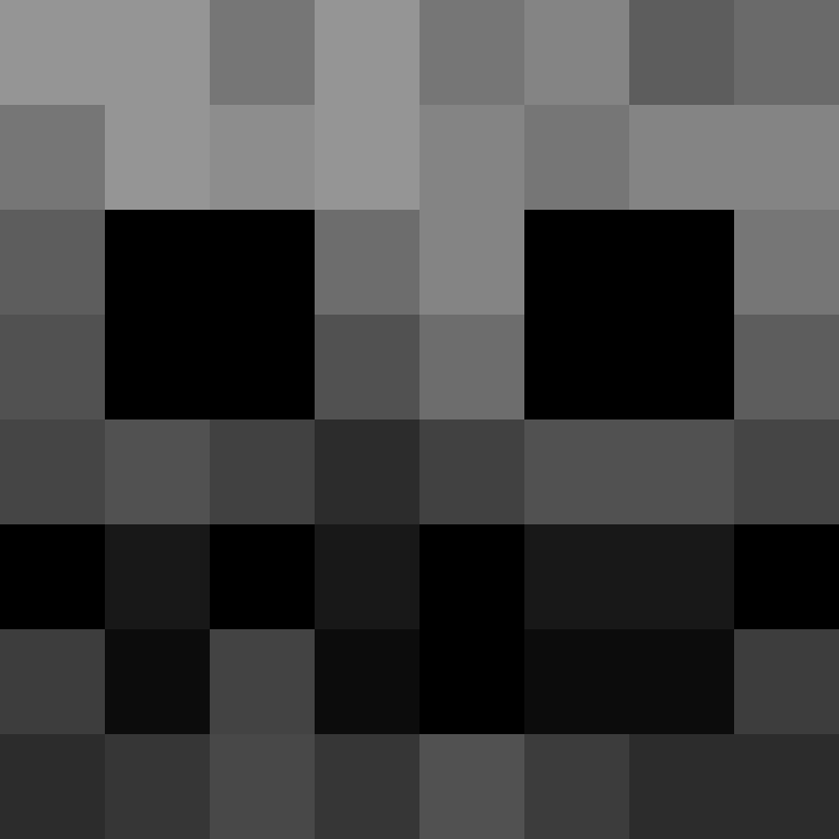 52c1's skin