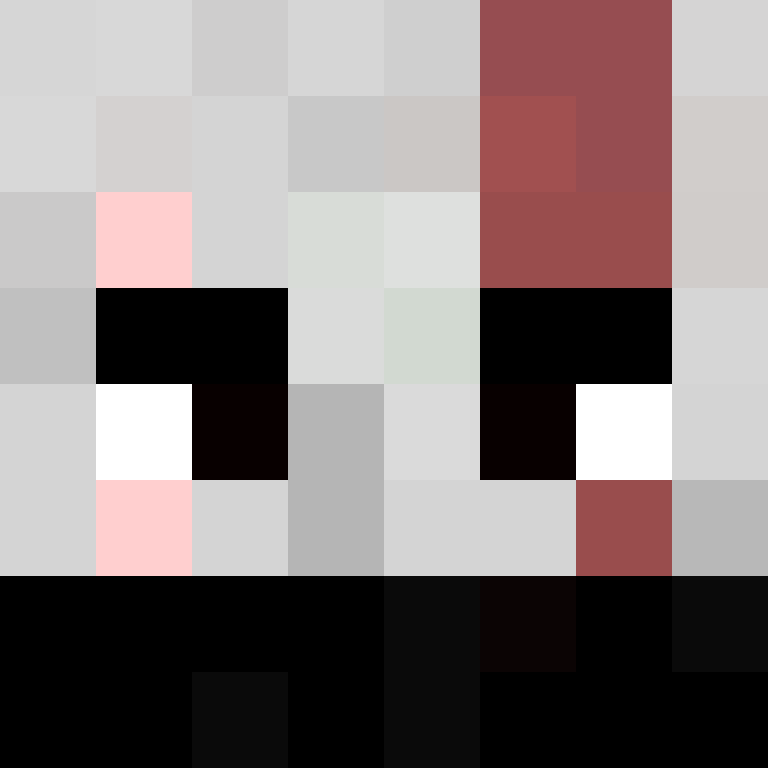 Golici's skin
