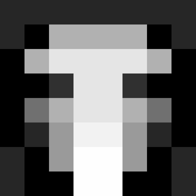 Ramdot's skin
