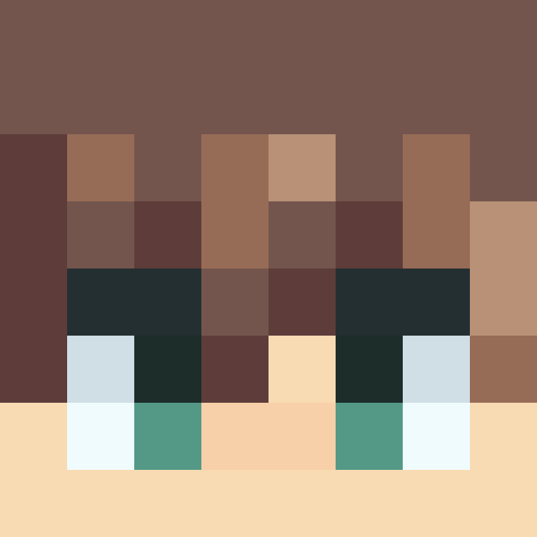 ridayu's skin