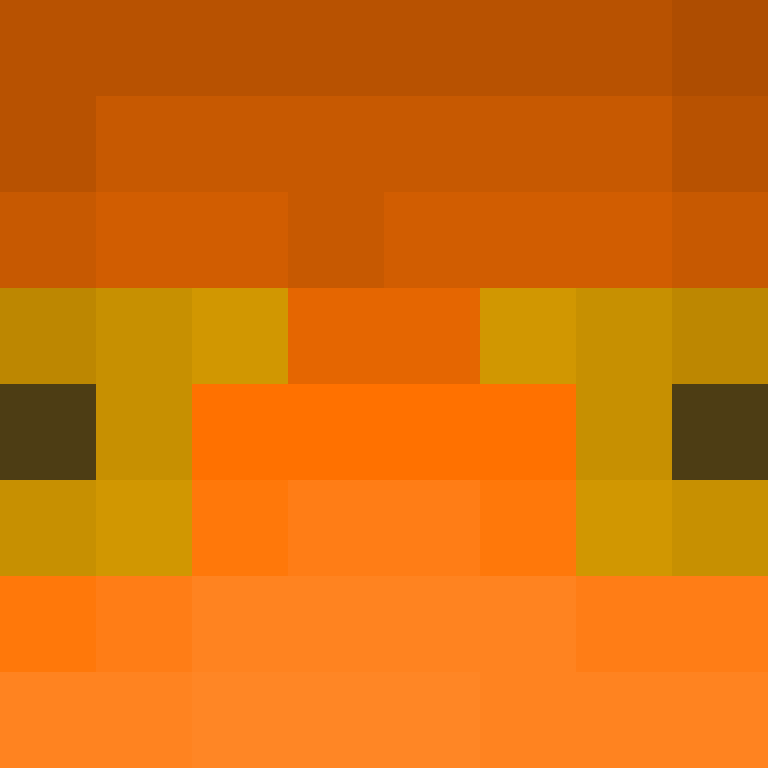 Chipopoe's skin