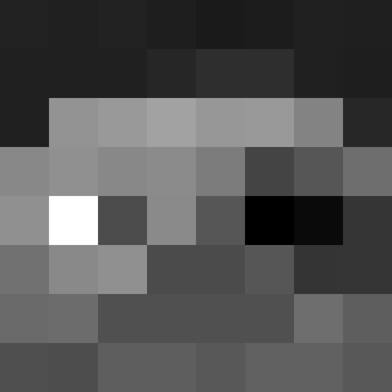Eliunuu's skin
