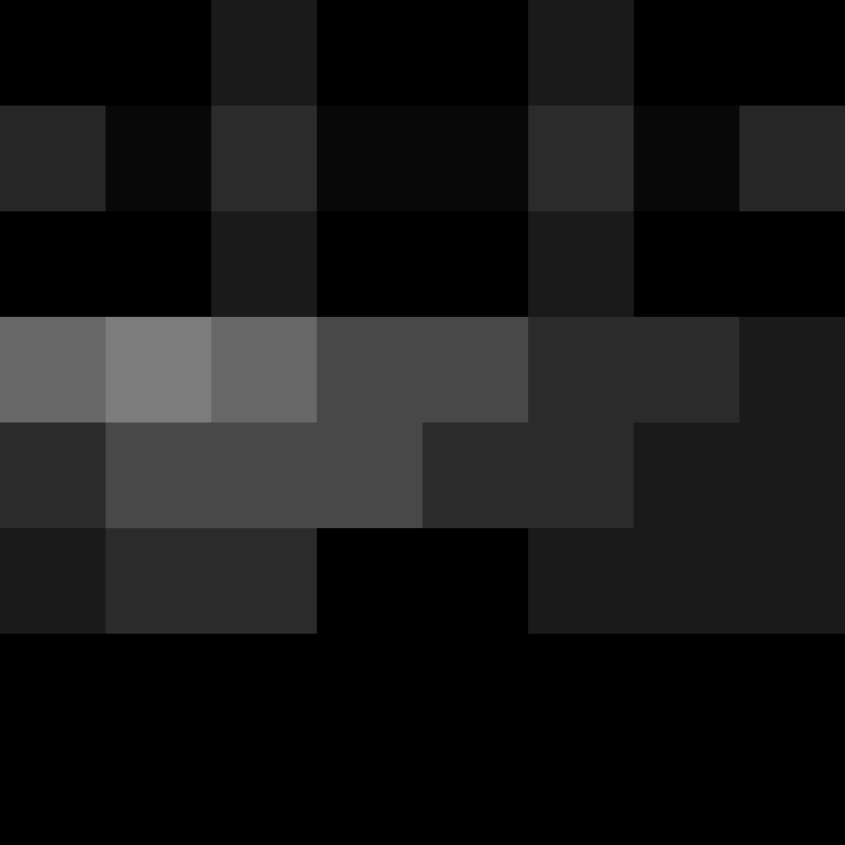 jooski's skin