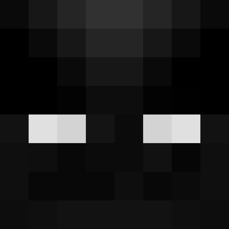 Sicil1y's skin