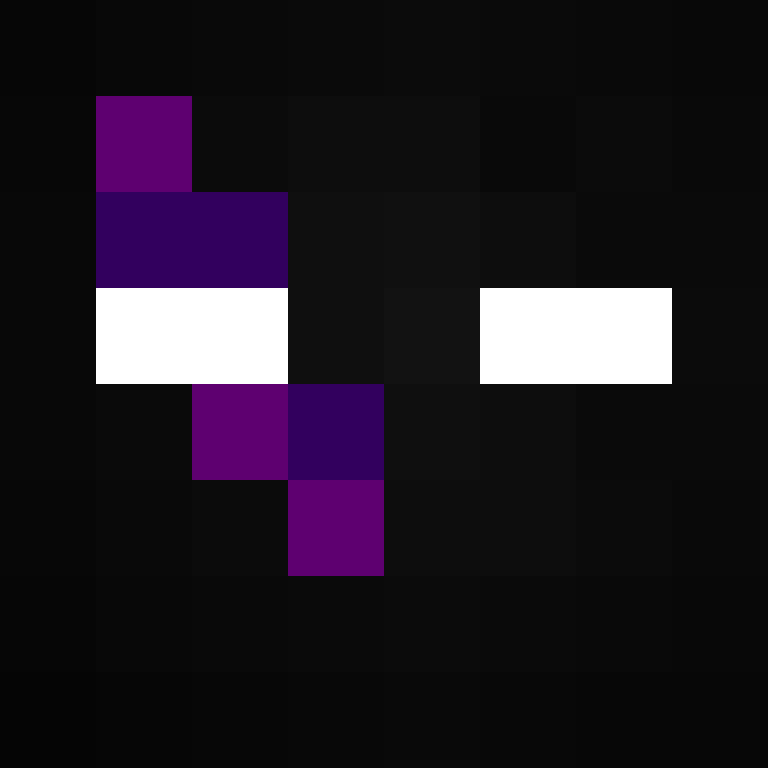 estudadorgames's skin