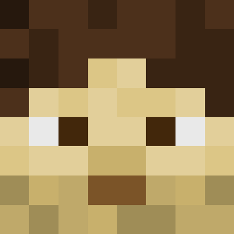 Dinobro1801's skin