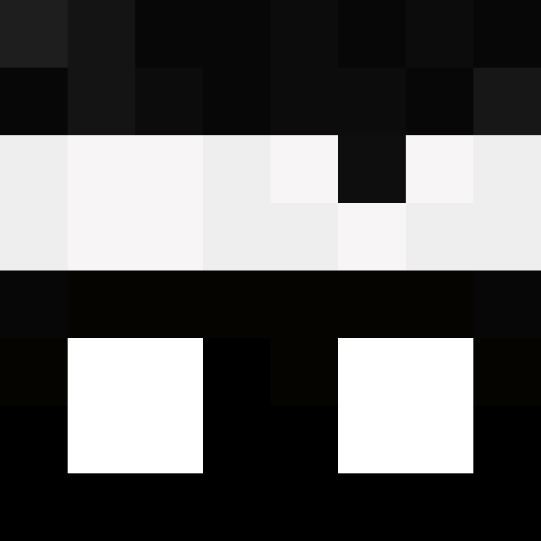 Extrentat's skin