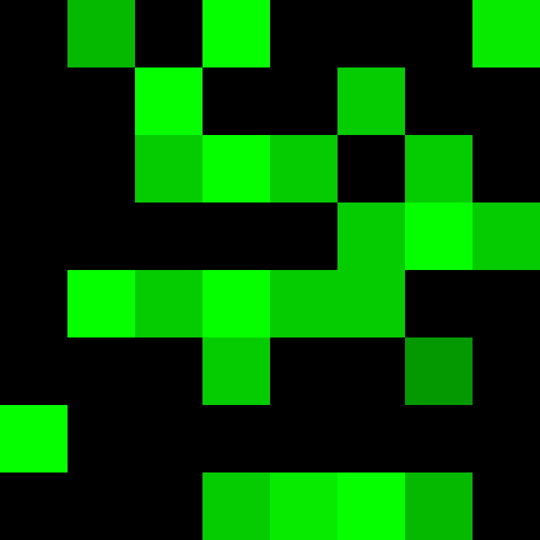 Jearonz's skin