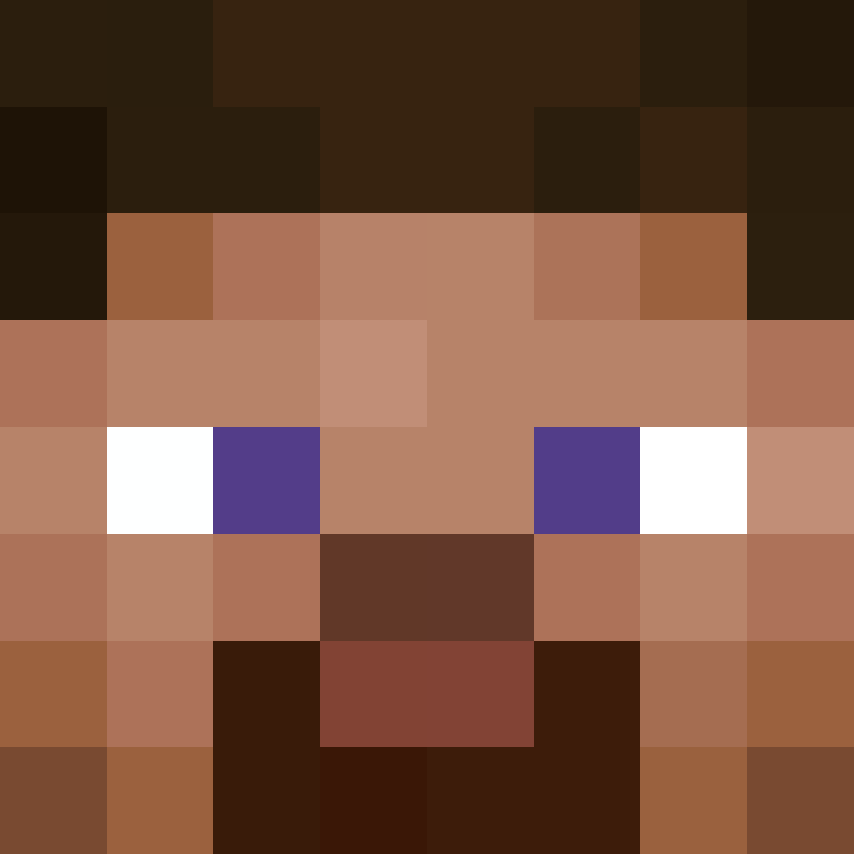 Alguazas's skin