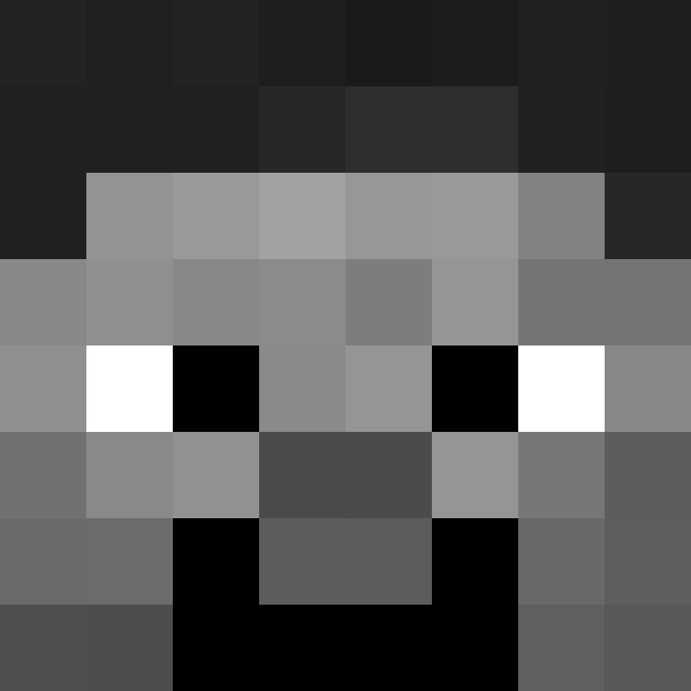 _A05's skin