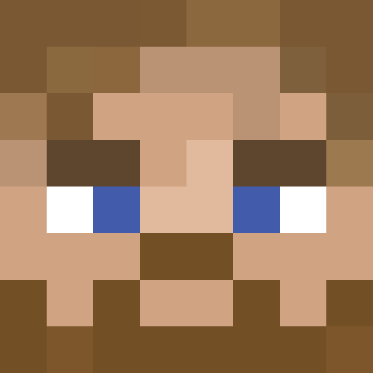 5l0y's skin