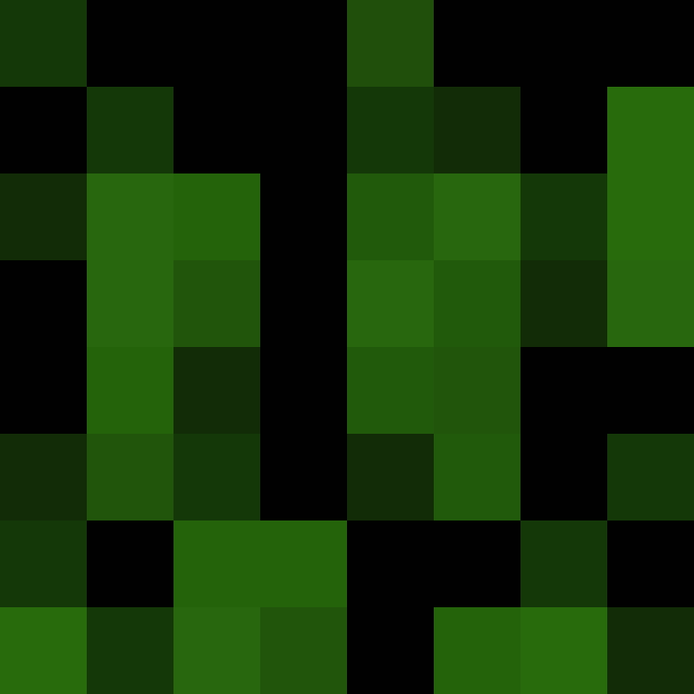 NoDialogue's skin