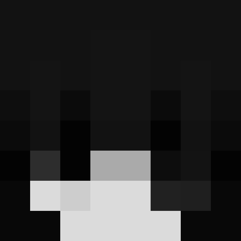 Ryzznx7's skin