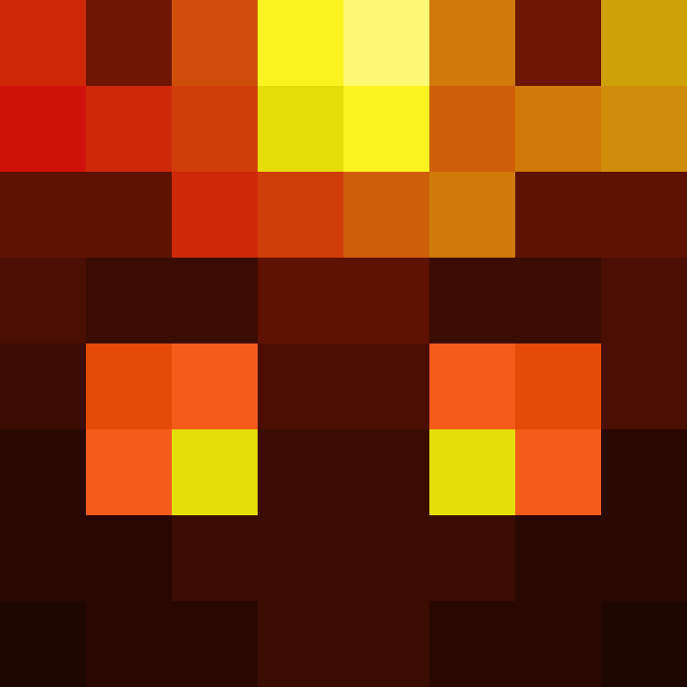 ilusioon_nico's skin