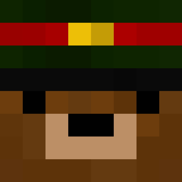 Luckyyz77's skin