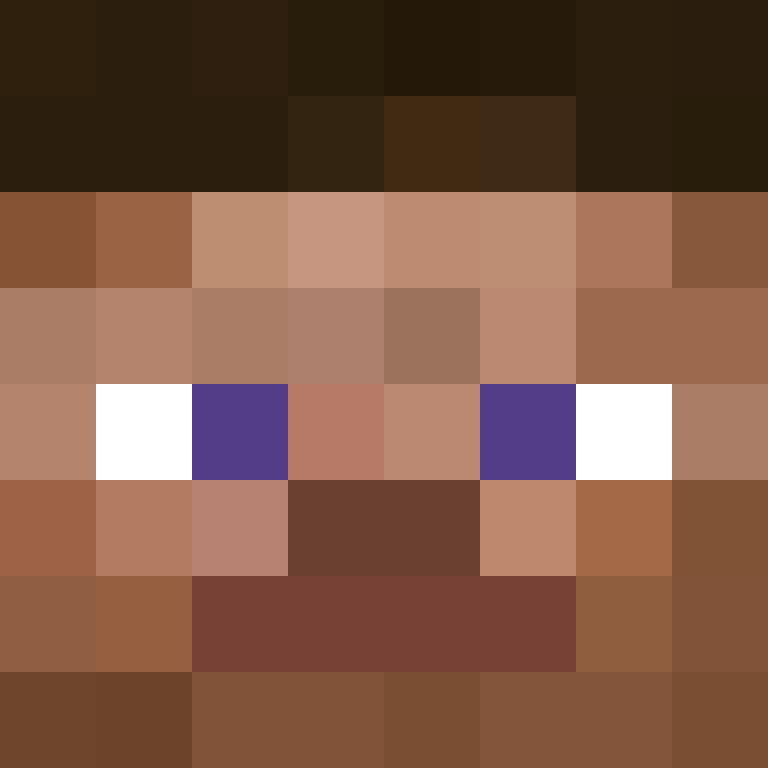 melasterix's skin