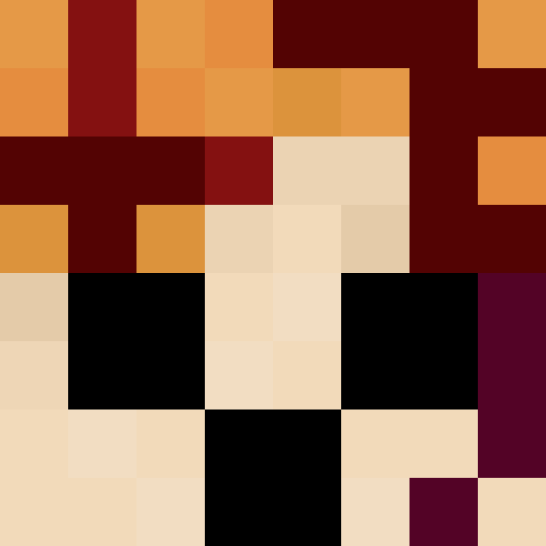 Rin_Nohara00's skin