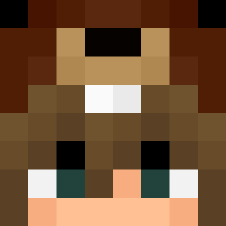 TheMadMamma's skin