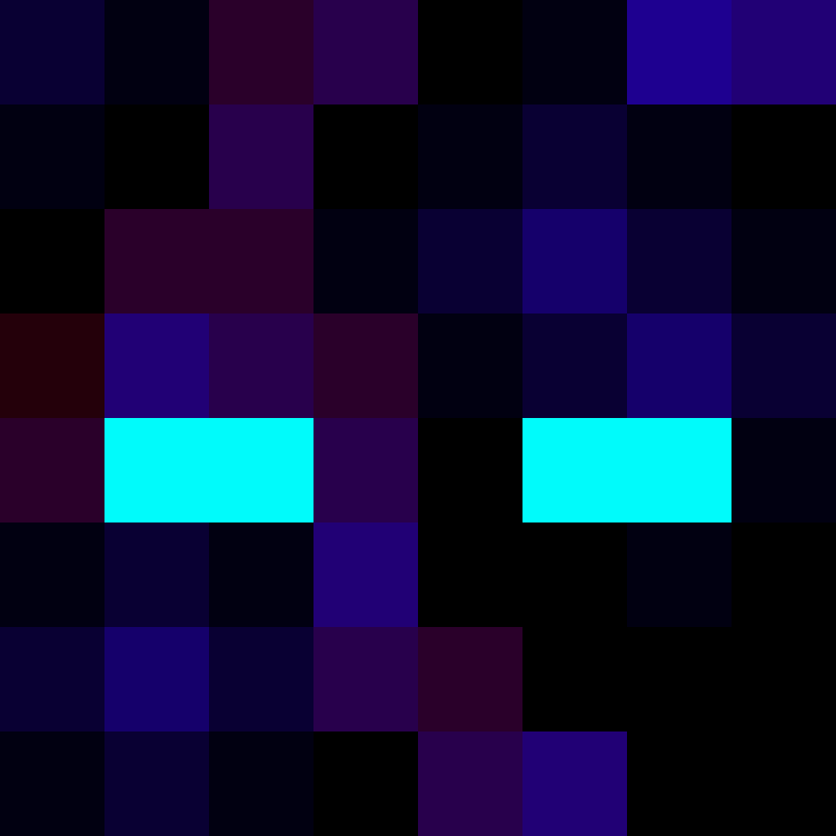 Flaccid_Kermit's skin