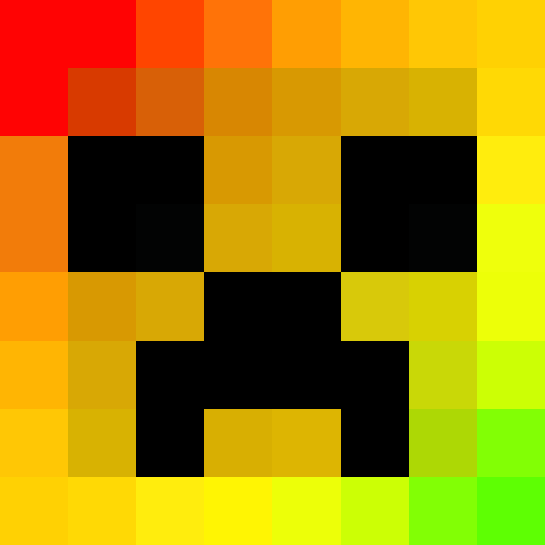 Auntbrix's skin