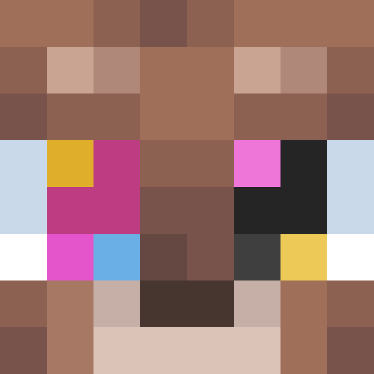Sanboyz's skin