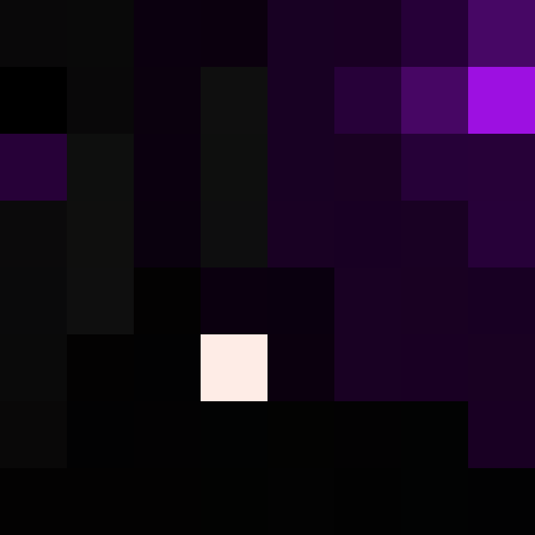 Sebavlip12's skin