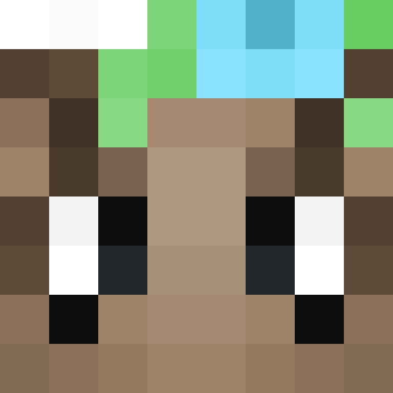 KeroseneBleach's skin