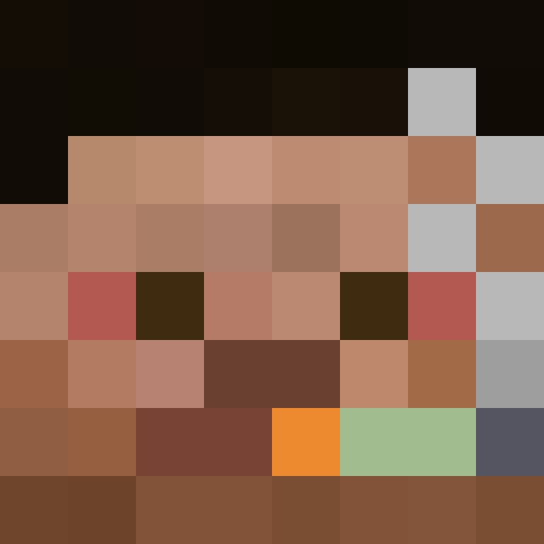 Inkivaarimies's skin