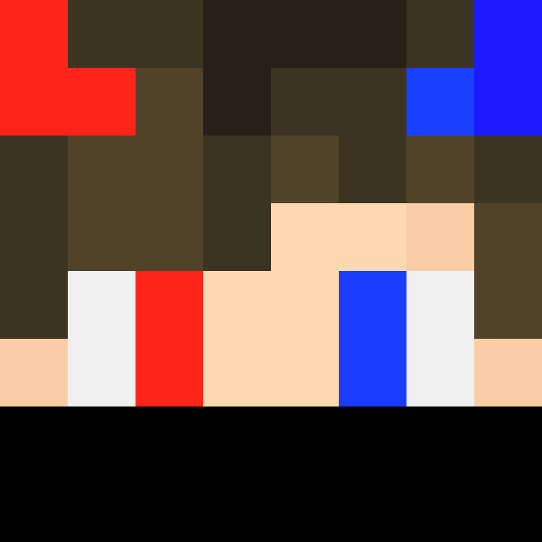 Czesiek8's skin