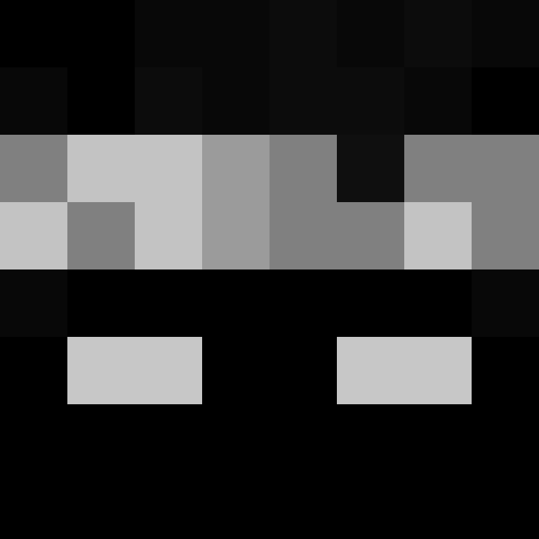 diddysigma6767's skin